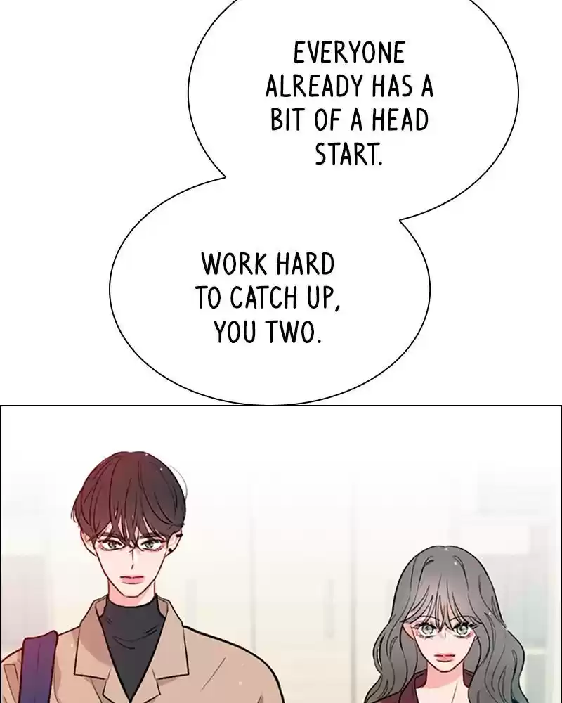 Play, Playlist Chapter 6