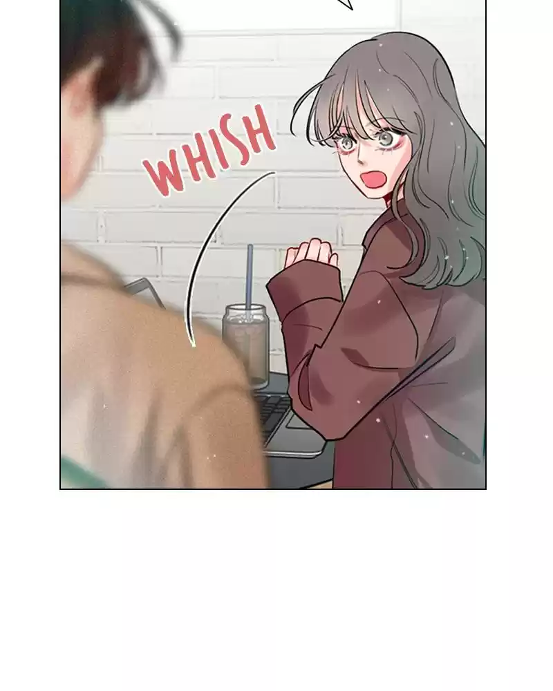 Play, Playlist Chapter 7