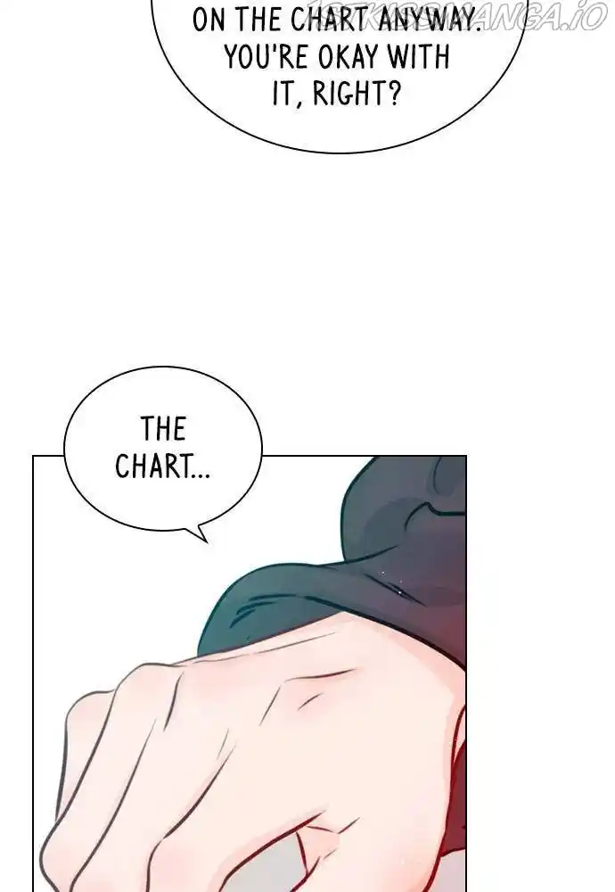 Play, Playlist Chapter 75