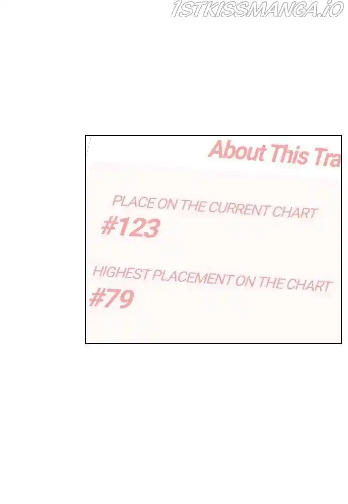 Play, Playlist Chapter 76