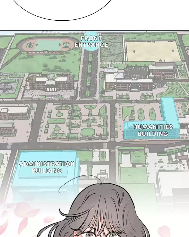 Play, Playlist Chapter 8