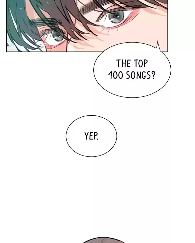 Play, Playlist Chapter 9