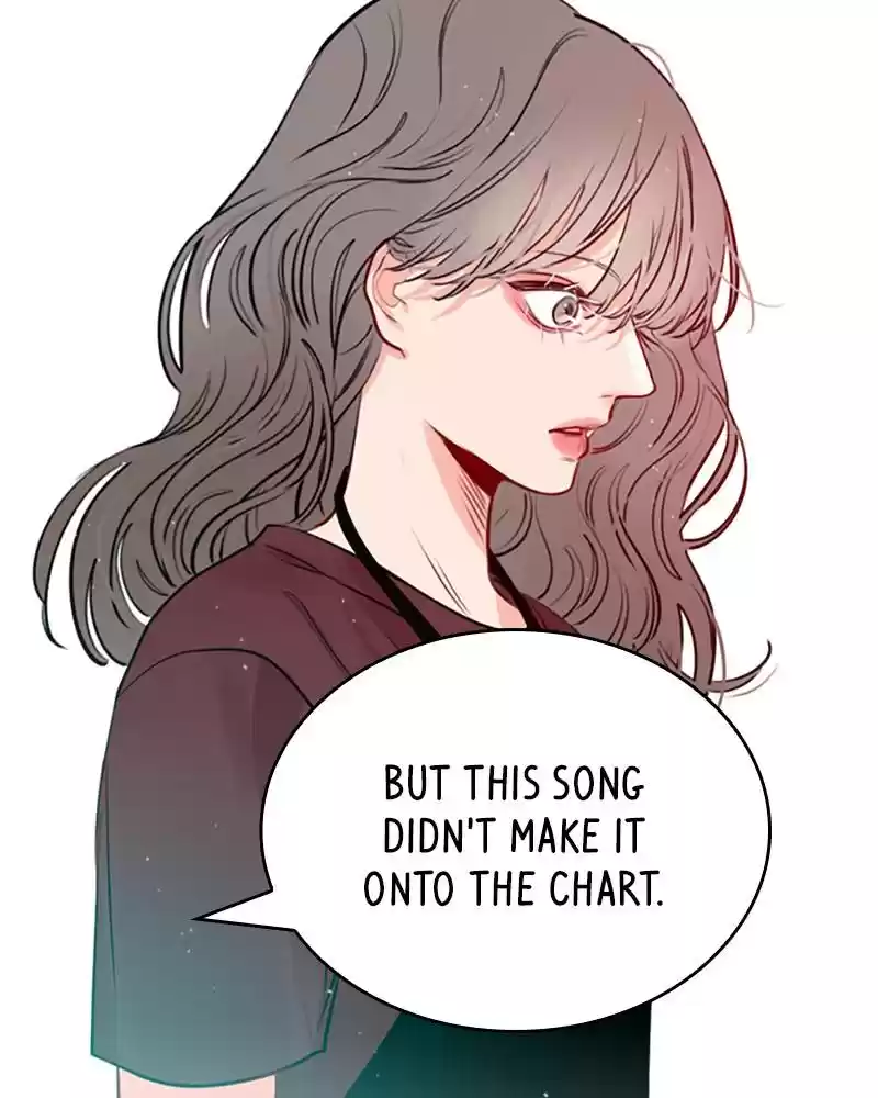 Play, Playlist Chapter 9