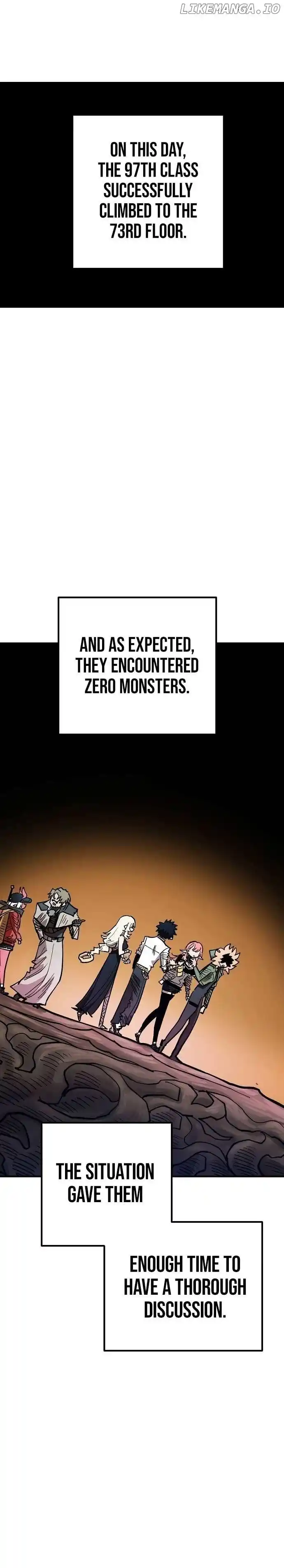 Player (OH Hyeon-Jun) Chapter 198