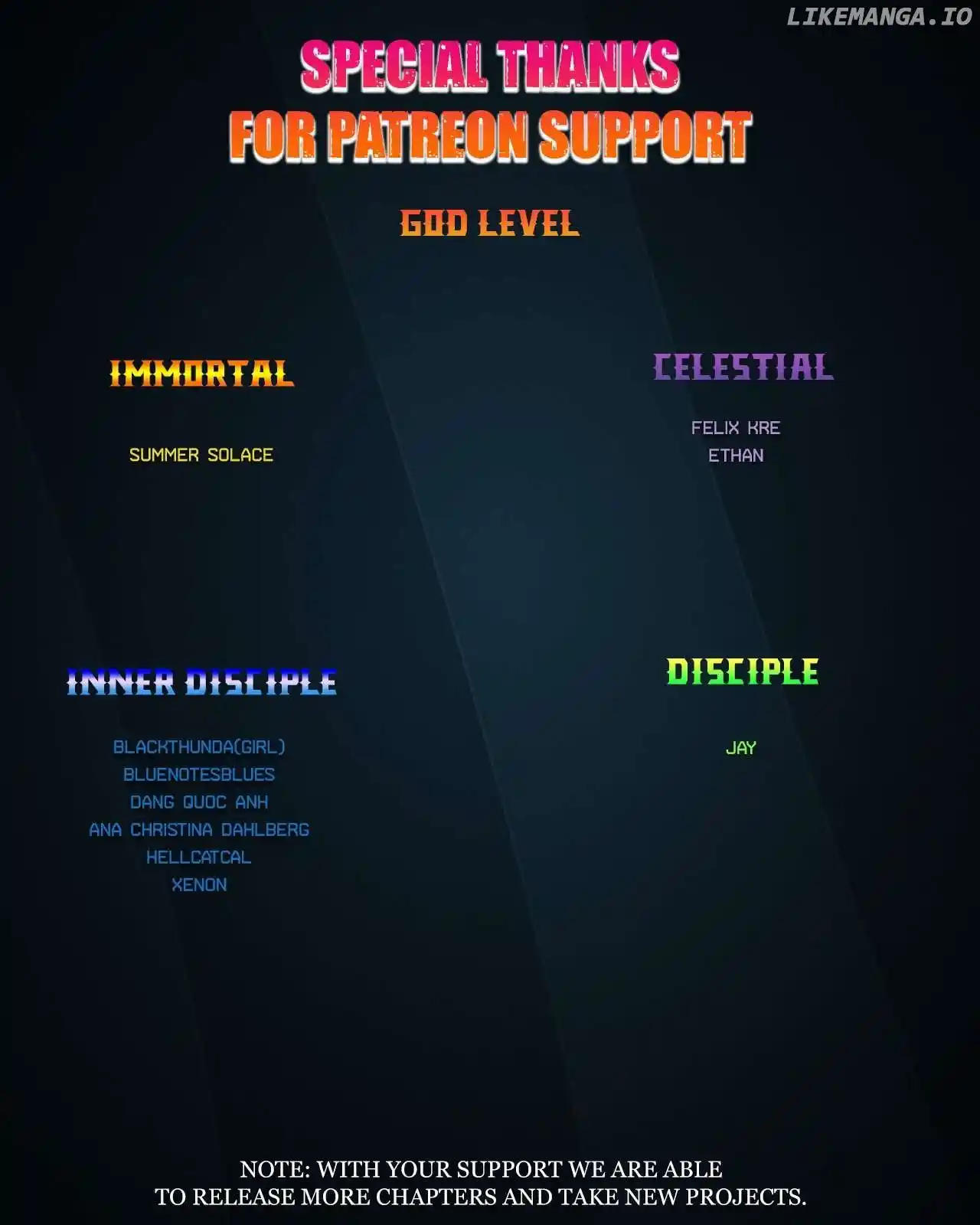 Player (OH Hyeon-Jun) Chapter 198