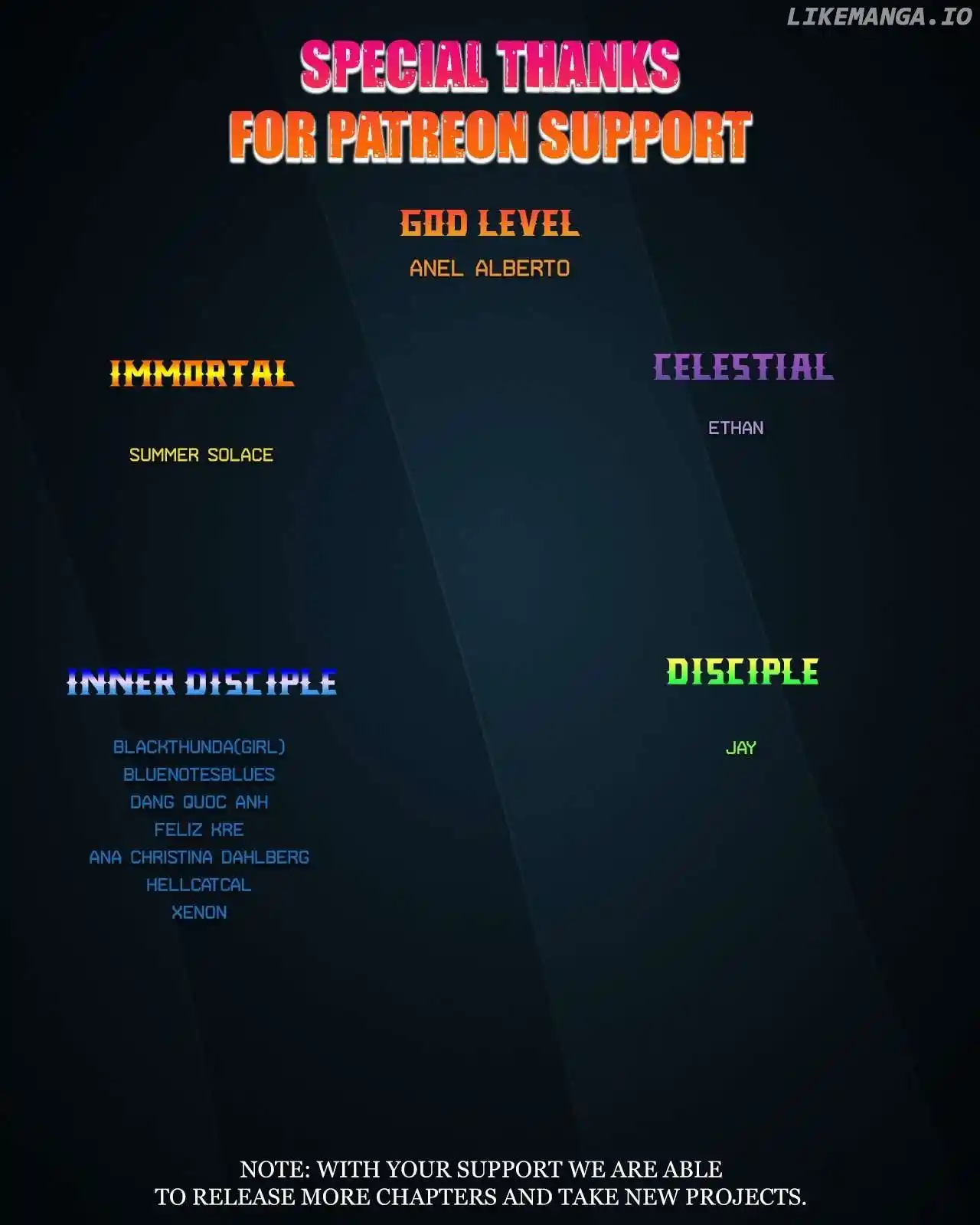 Player (OH Hyeon-Jun) Chapter 202