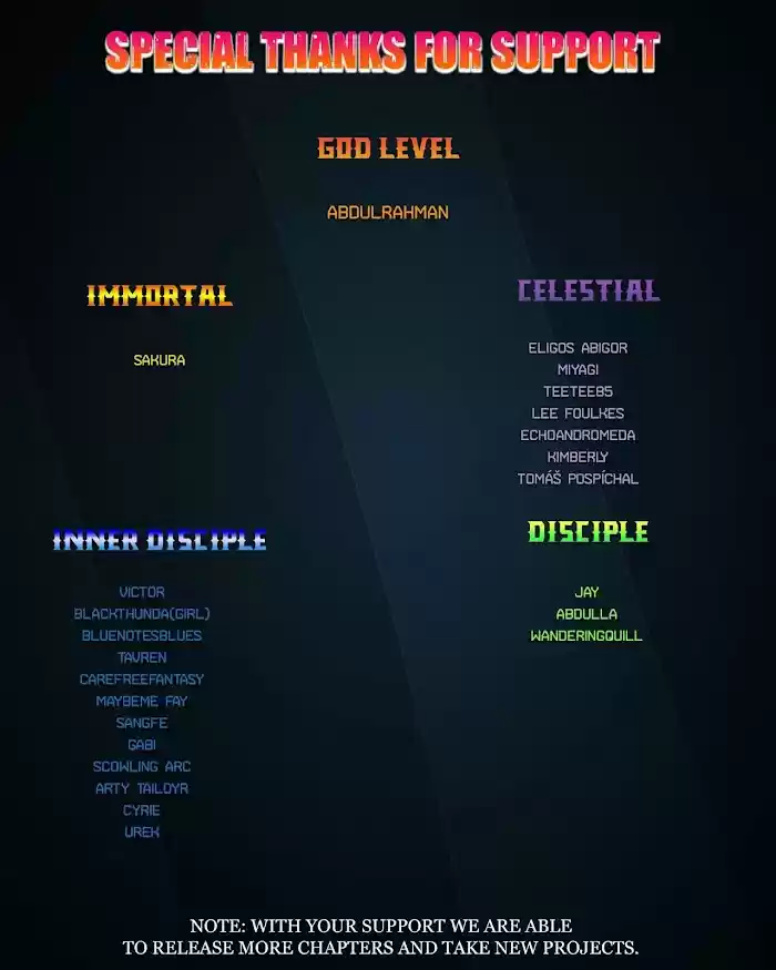 Player (Oh Hyeon-Jun) Chapter 58