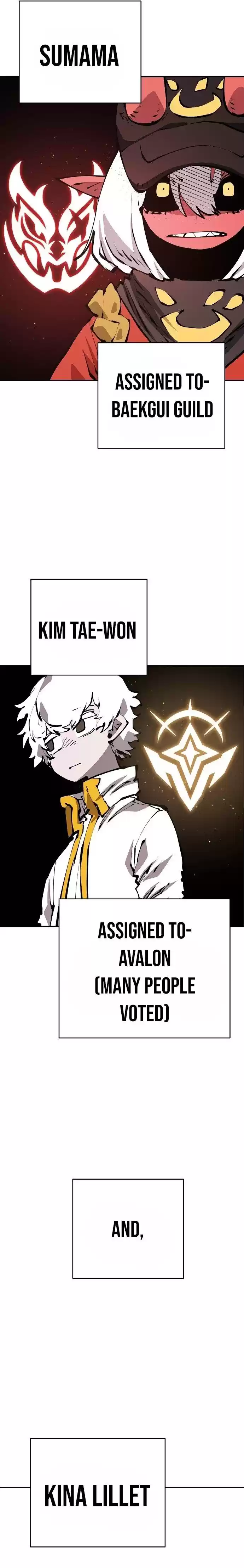 Player (Oh Hyeon-Jun) Chapter 76