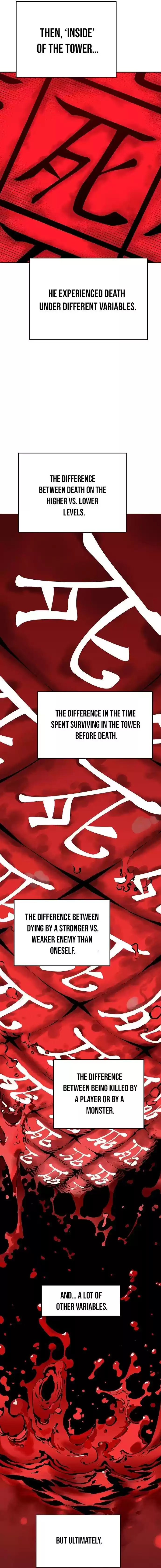 Player (Oh Hyeon-Jun) Chapter 77