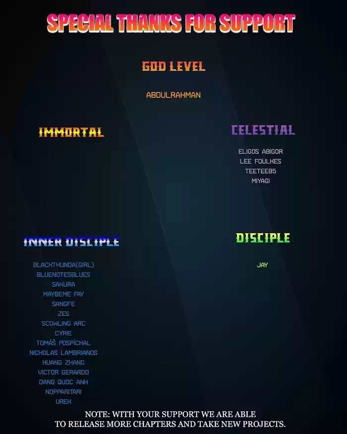 Player (Oh Hyeon-Jun) Chapter 77