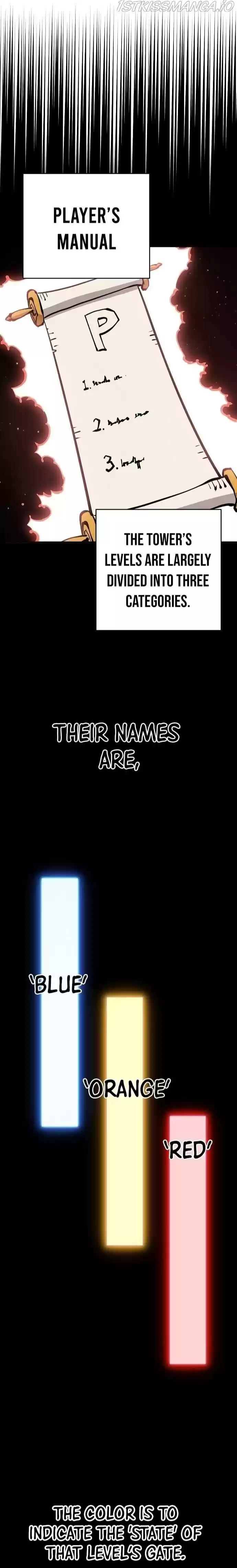 Player (Oh Hyeon-Jun) Chapter 78