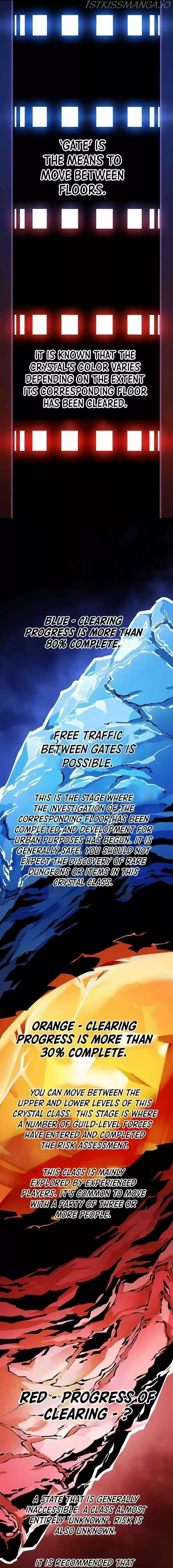 Player (Oh Hyeon-Jun) Chapter 78