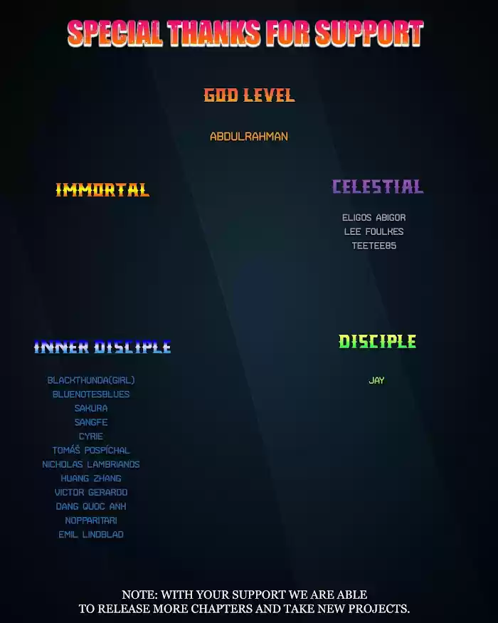 Player (Oh Hyeon-Jun) Chapter 81