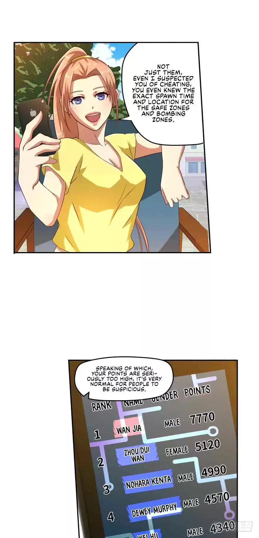 Player Reborn Ch. 49 A Cheat outside of Cheating