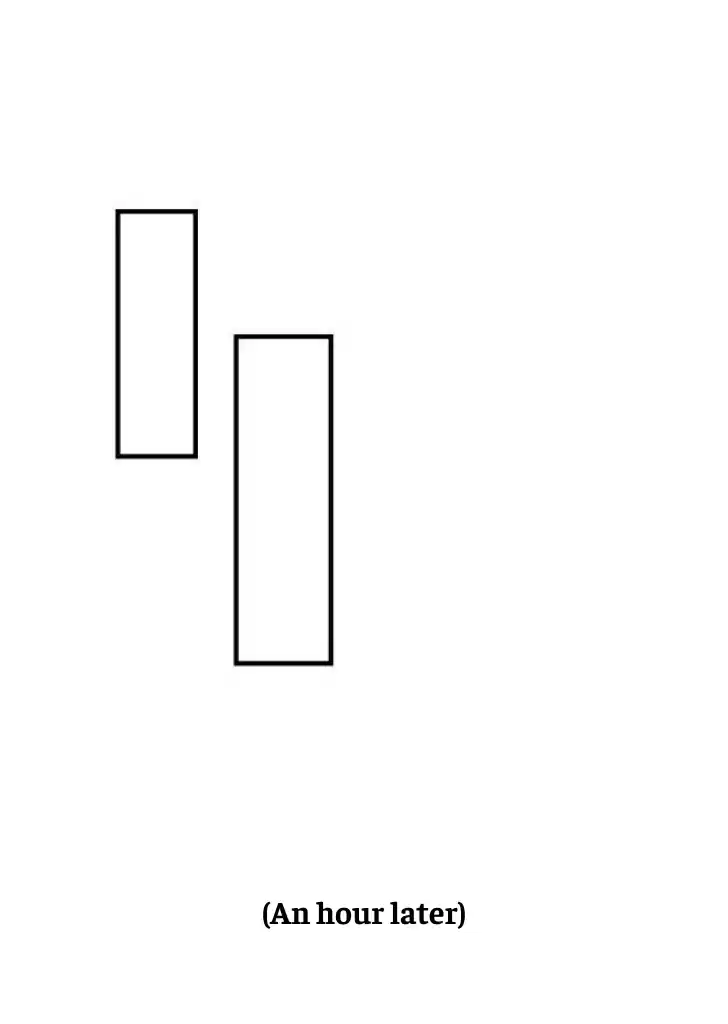 Please Love Me Gentle. Chapter 8