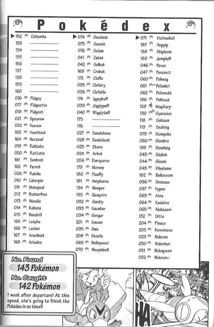Pocket Monster Special 129