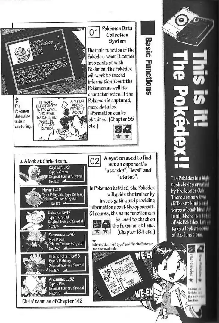 Pocket Monster Special 142