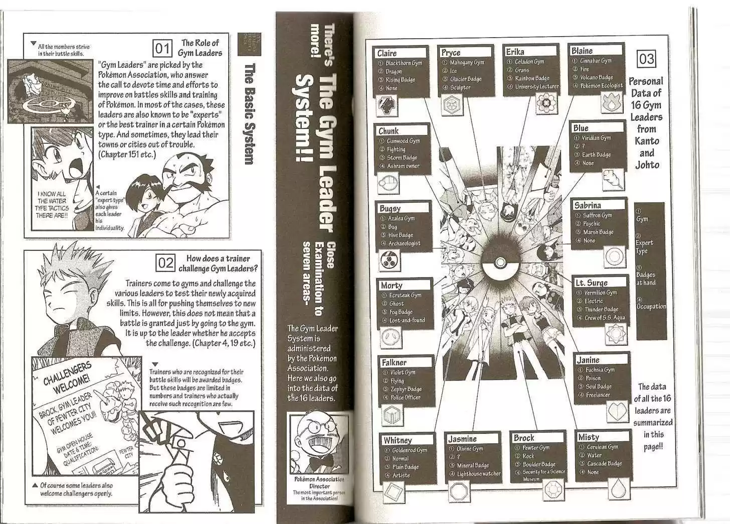 Pocket Monster Special 154