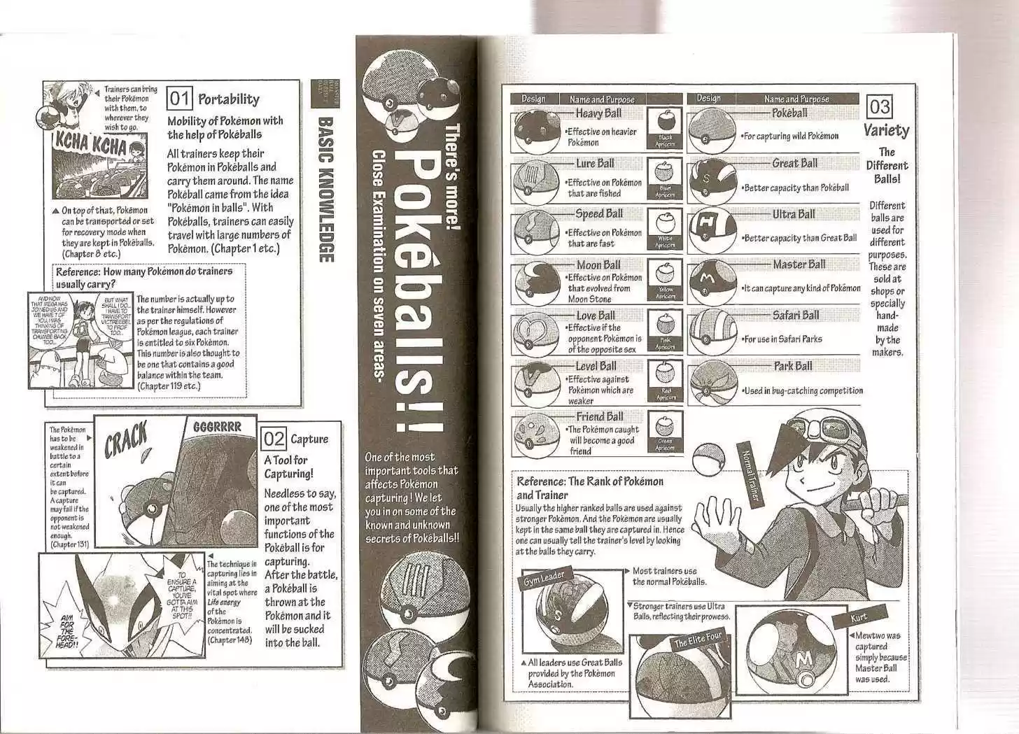 Pocket Monster Special 166