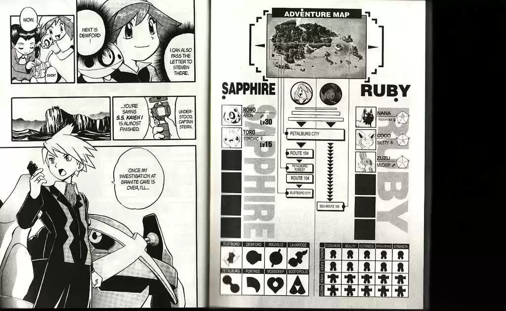 Pocket Monster Special 191