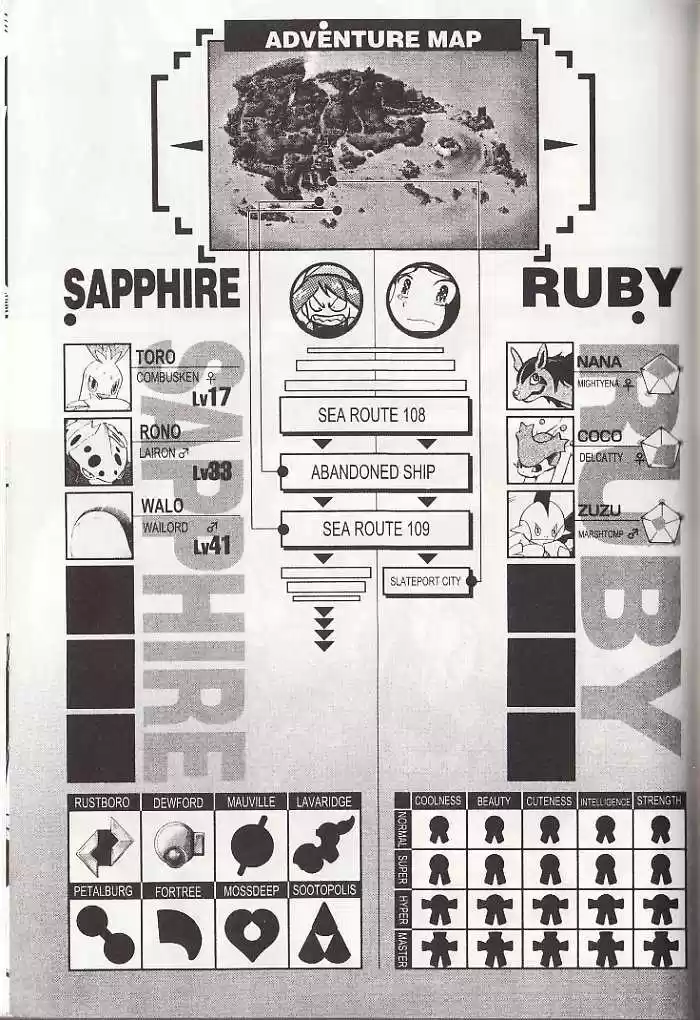 Pocket Monster Special 198