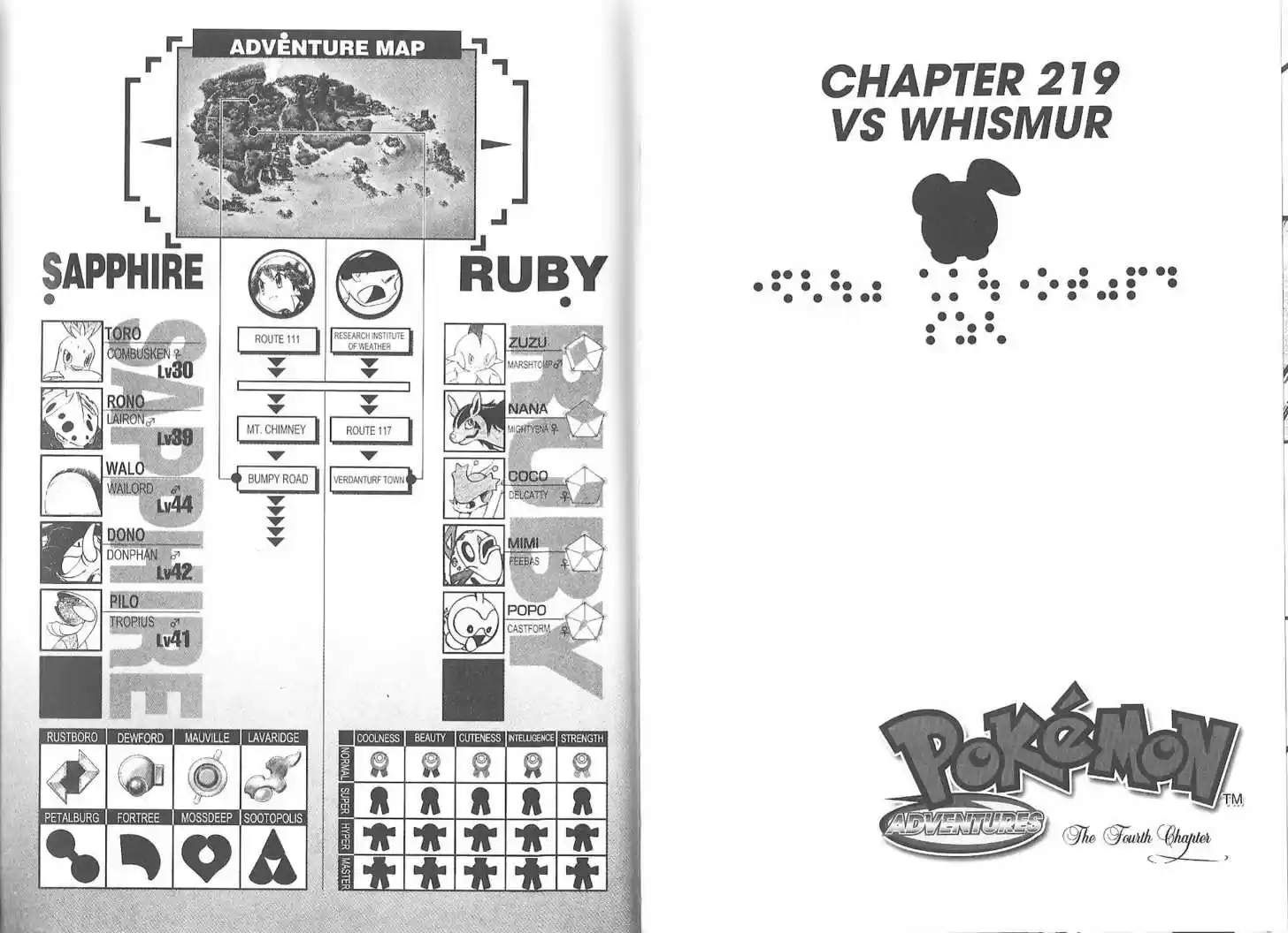 Pocket Monster Special 215