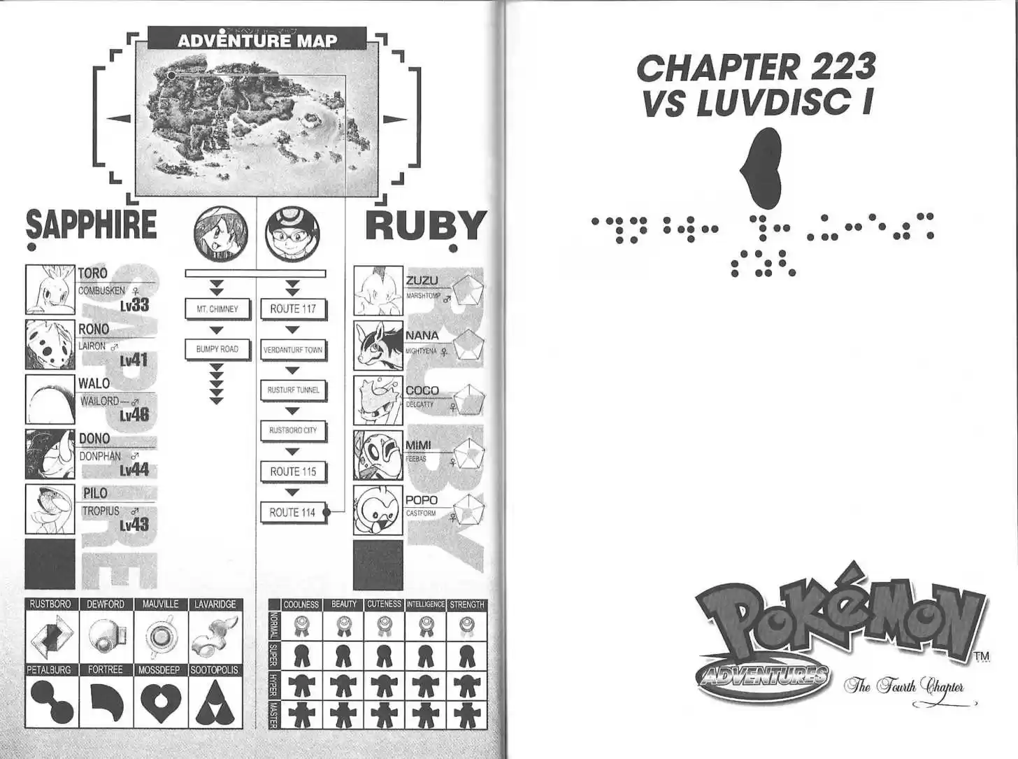 Pocket Monster Special 221.9