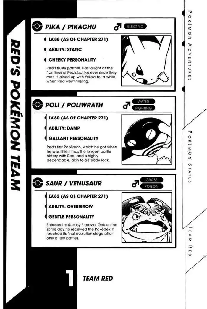 Pocket Monster Special 271