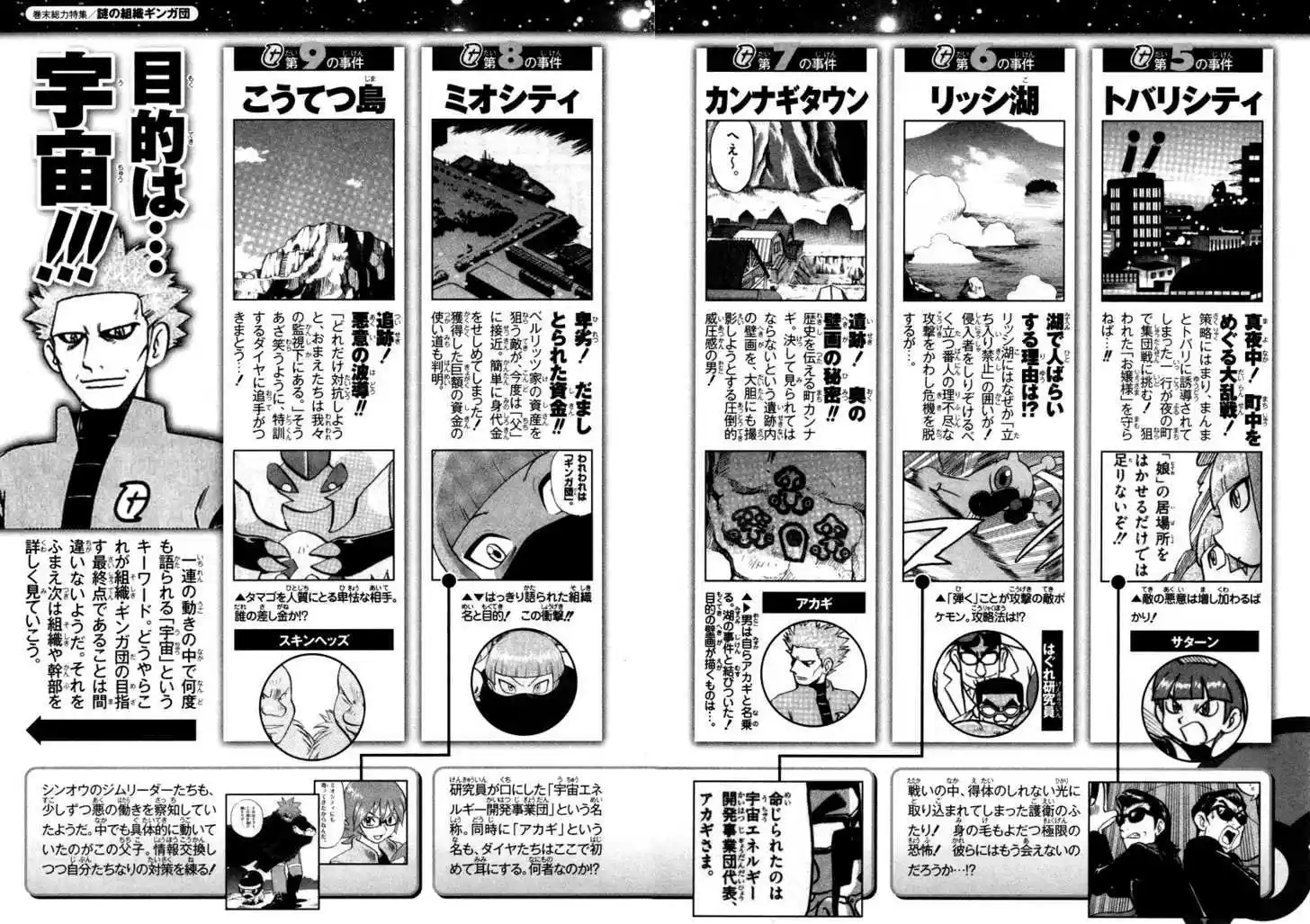 Pocket Monster Special 384