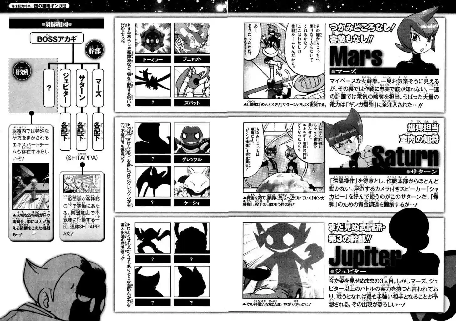 Pocket Monster Special 384