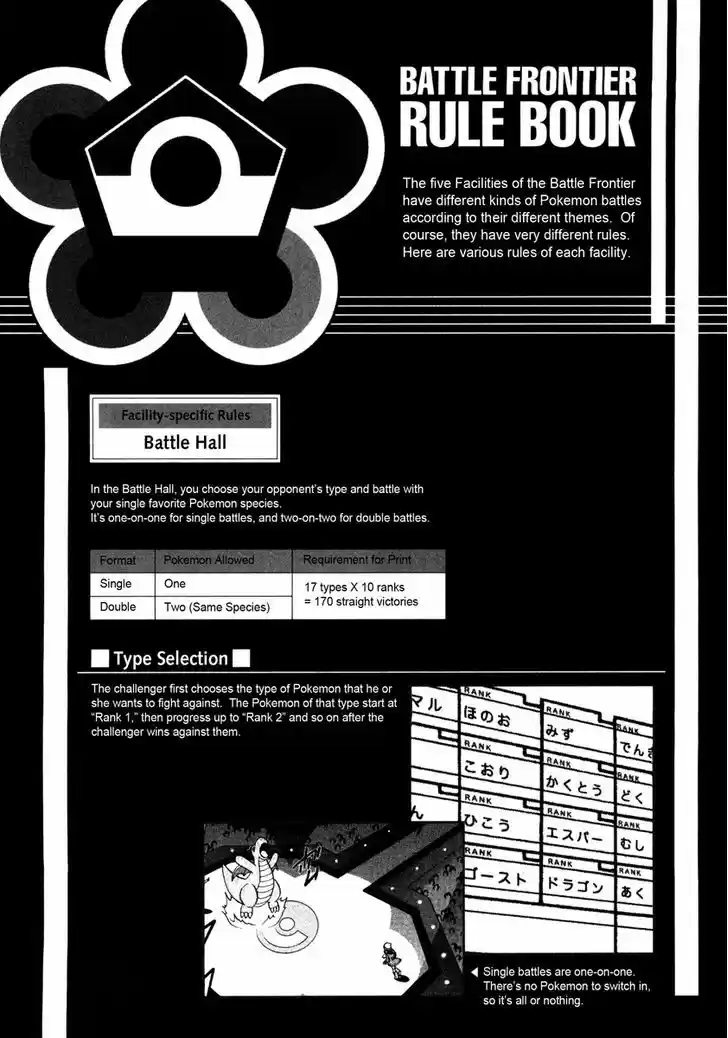 Pocket Monster Special 428