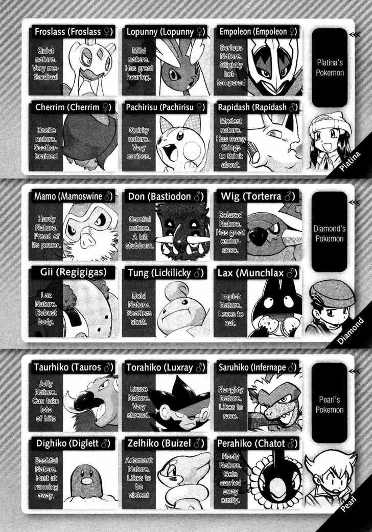 Pocket Monster Special 431