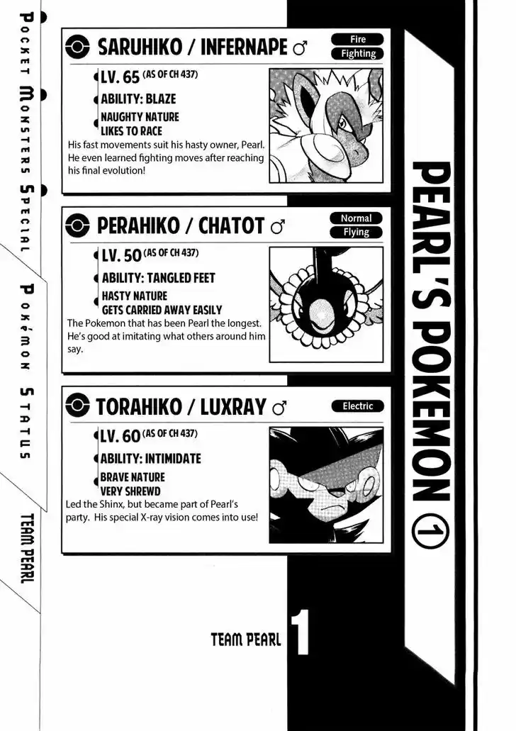 Pocket Monster Special 437