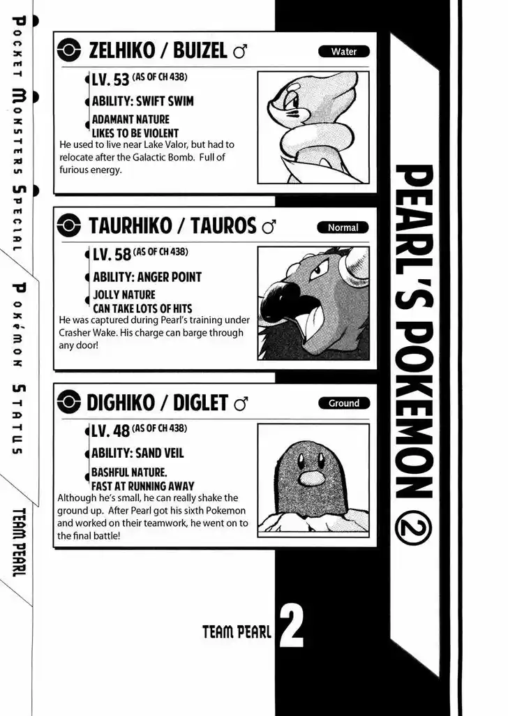 Pocket Monster Special 438