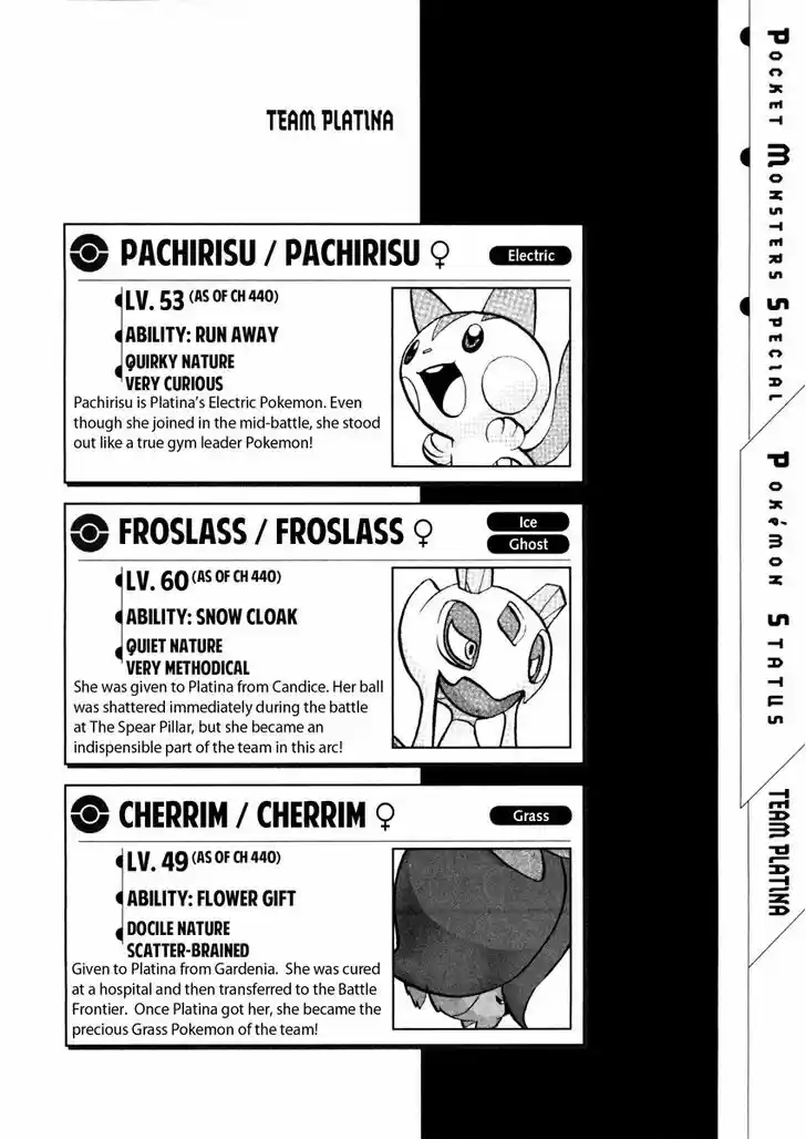 Pocket Monster Special 440