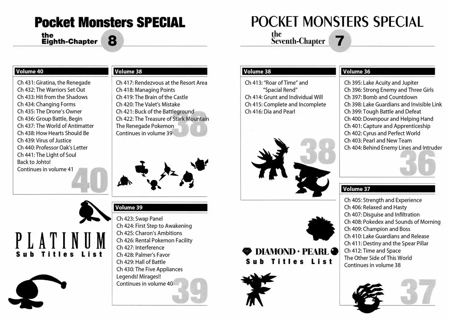 Pocket Monster Special 441