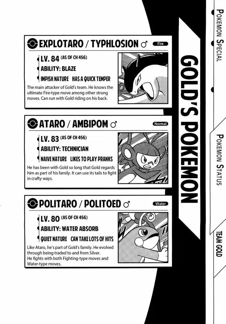 Pocket Monster Special 456