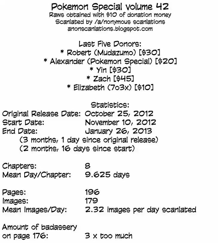 Pocket Monster Special 456