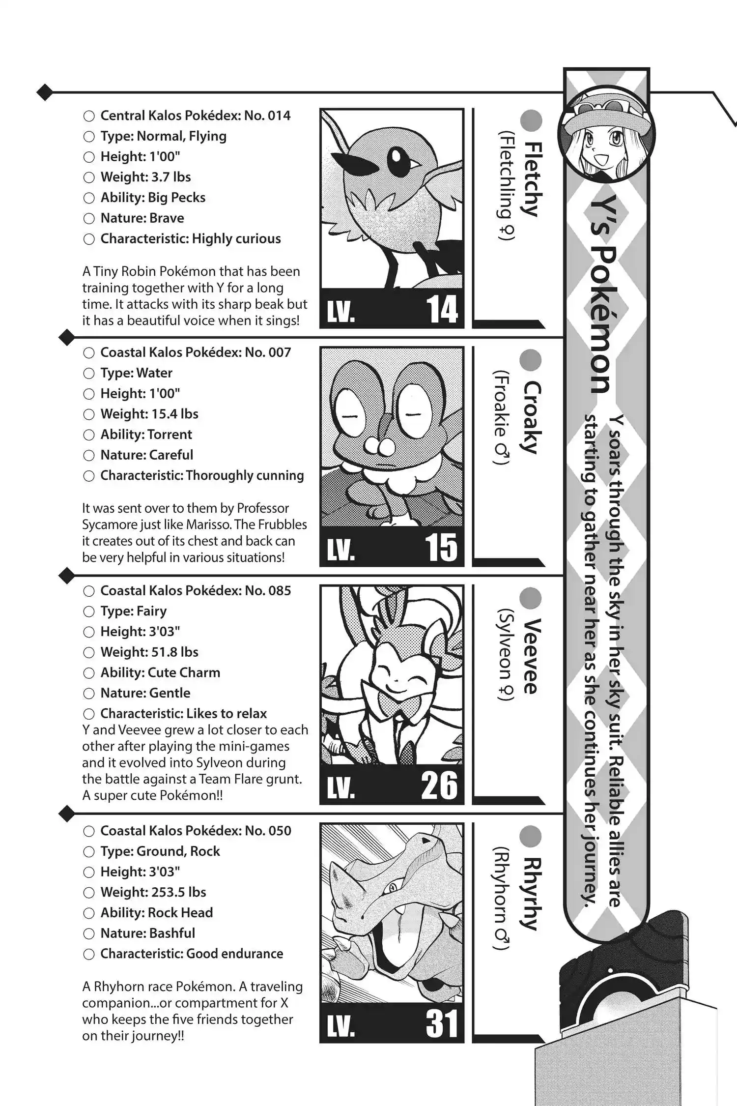 Pocket Monster Special Chapter 566