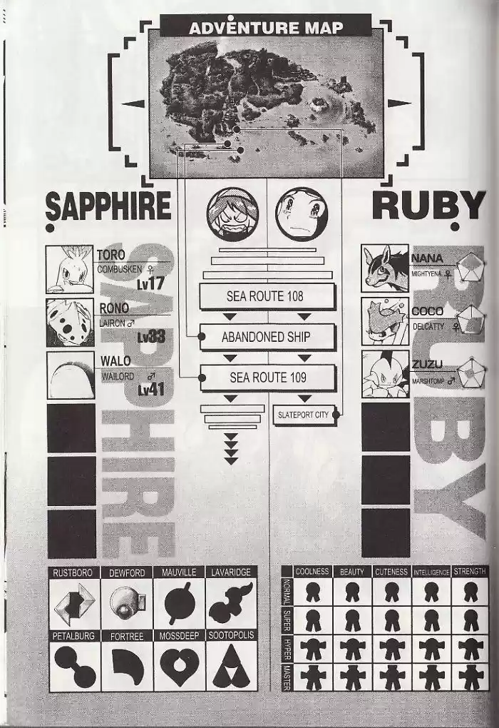 Pokemon Adventures ch.200