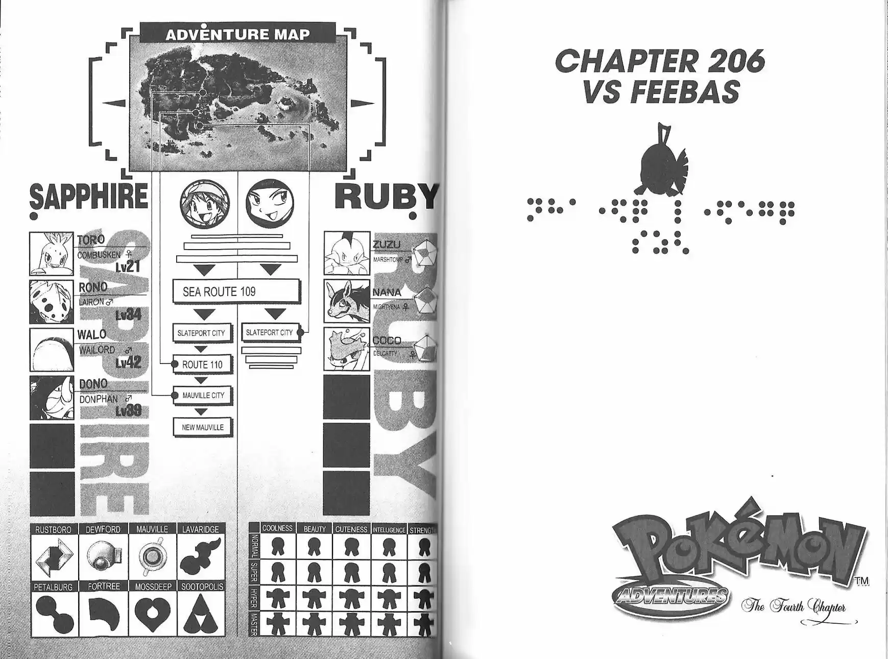 Pokemon Adventures ch.206