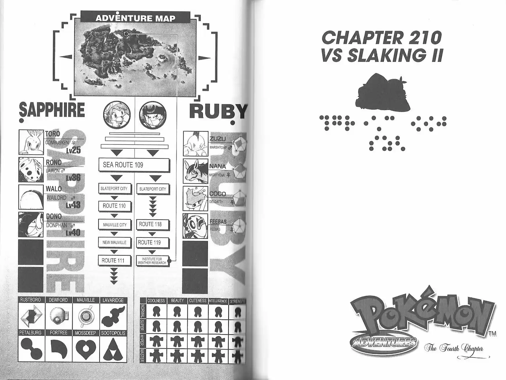 Pokemon Adventures ch.210