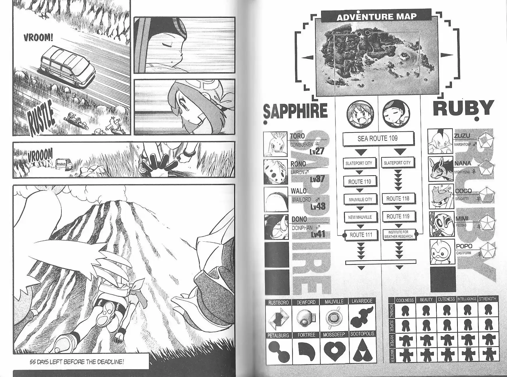 Pokemon Adventures ch.211