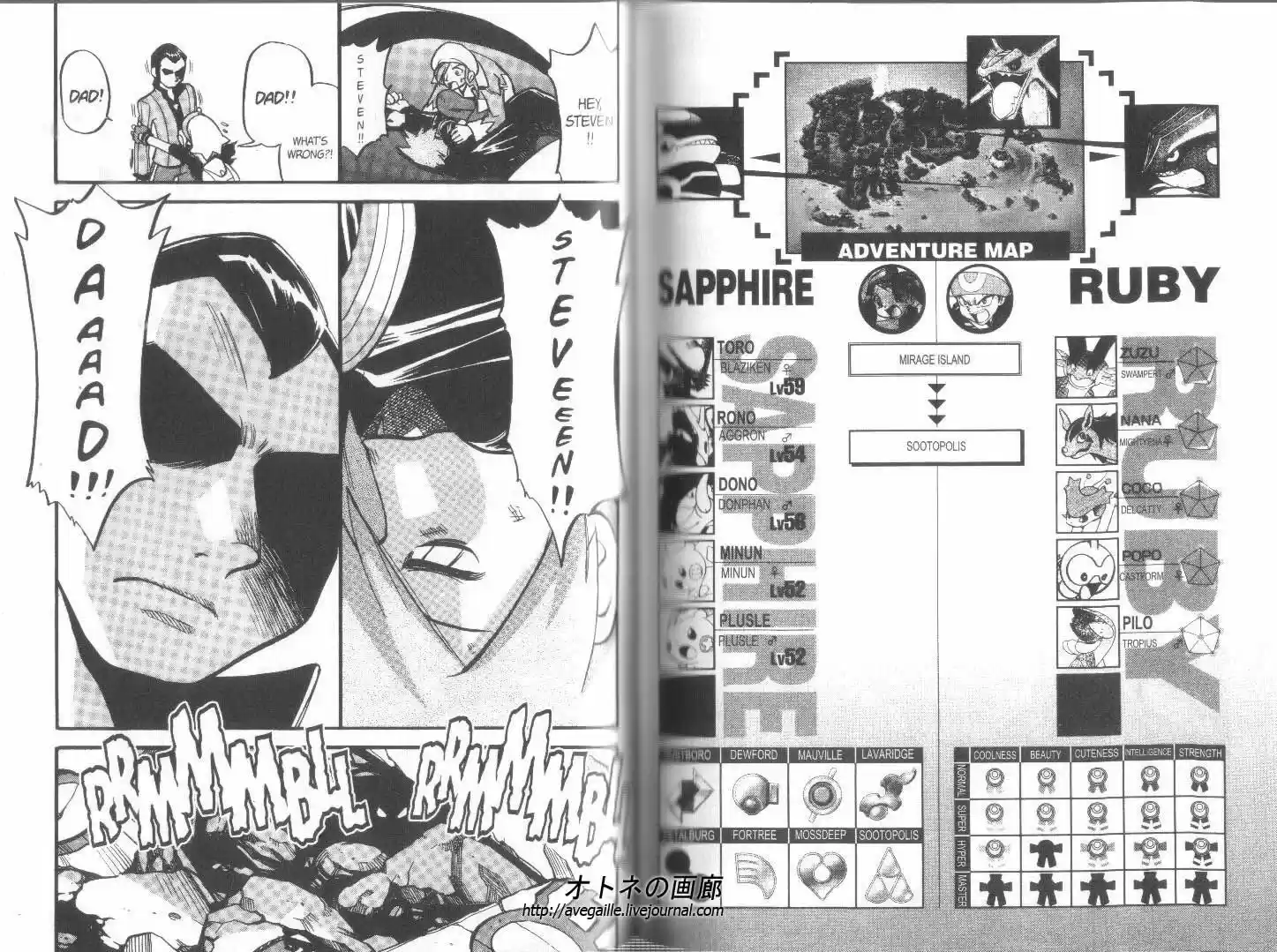 Pokemon Adventures ch.263