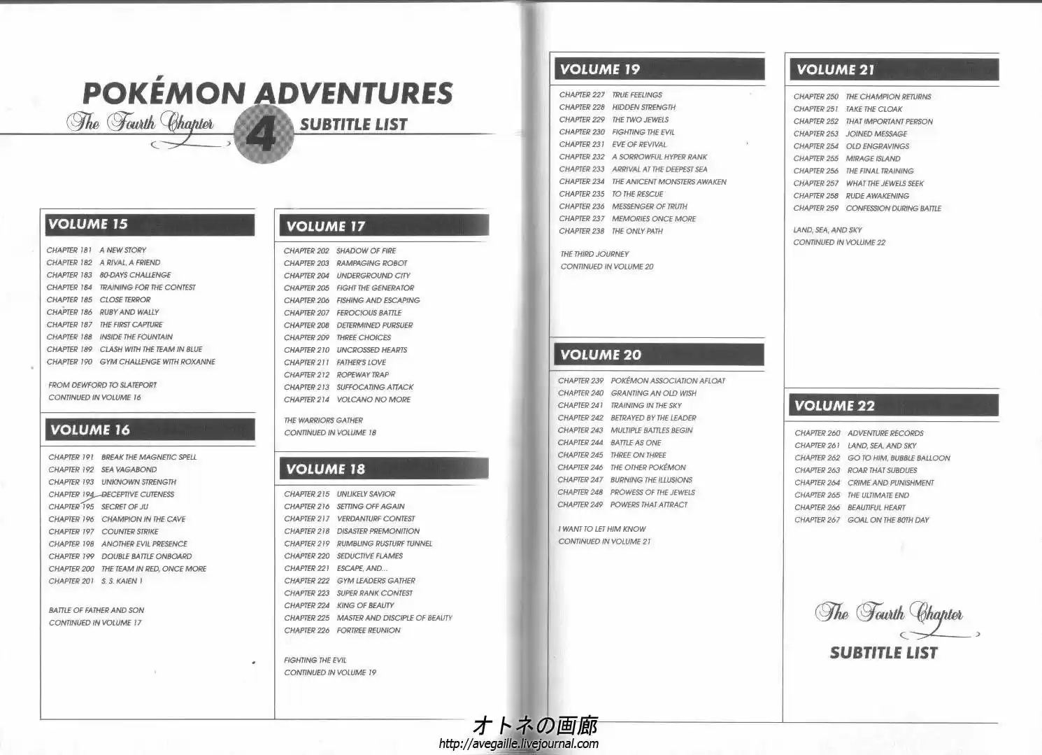 Pokemon Adventures ch.267