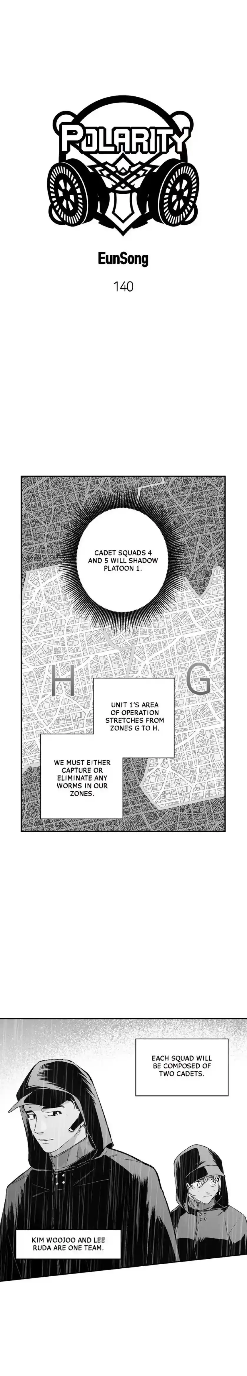 Polarity Chapter 140