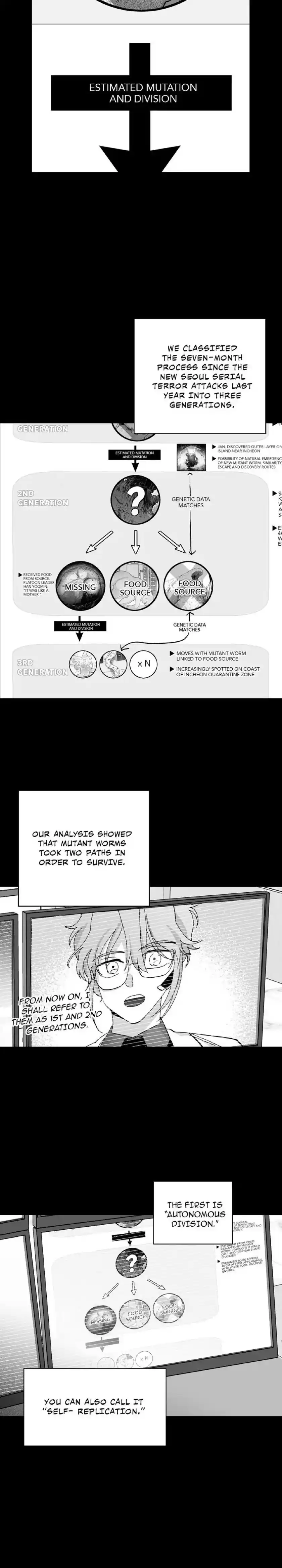 Polarity Chapter 153