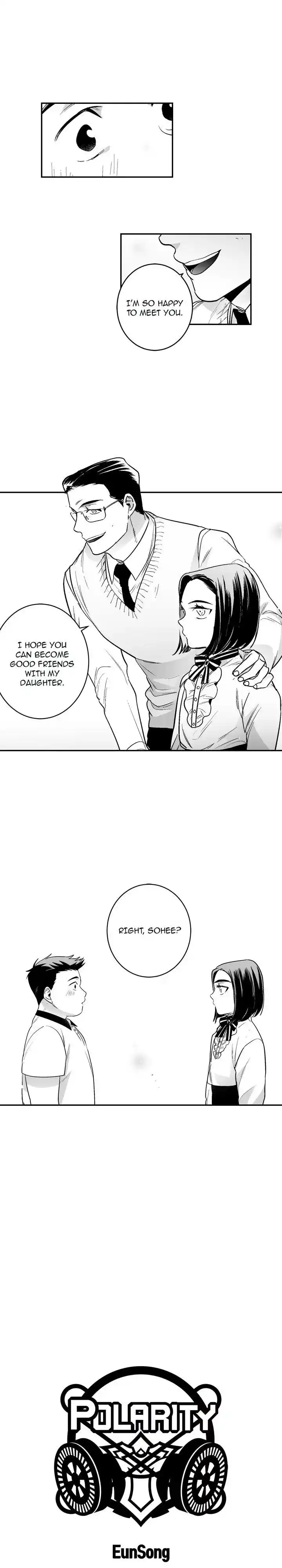 Polarity Chapter 58