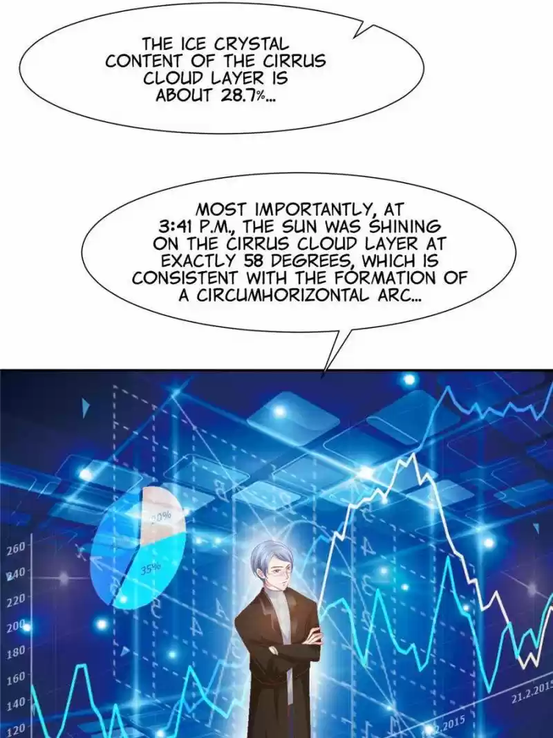 Prince Charming’S Lovely Gaze Chapter 28