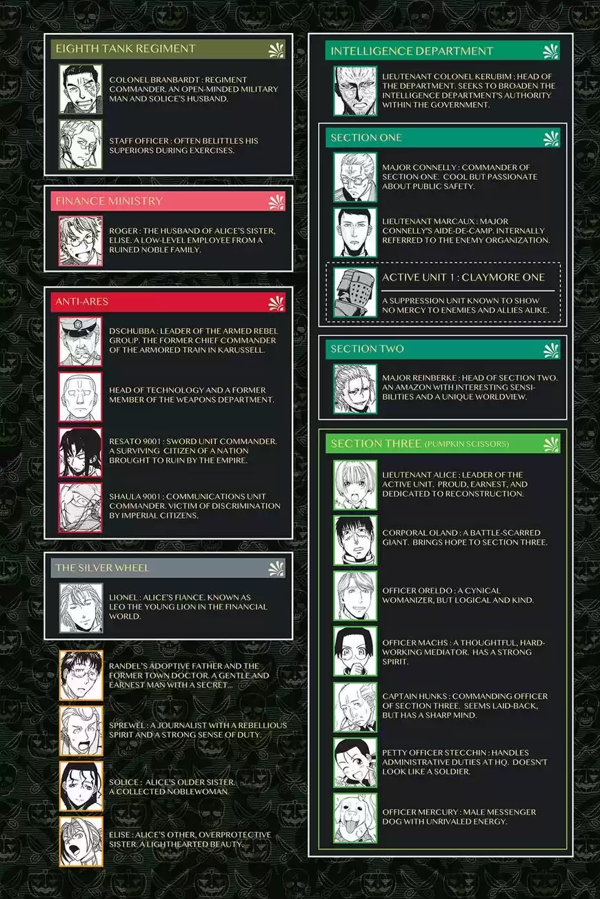 Pumpkin Scissors vol.05 ch.110